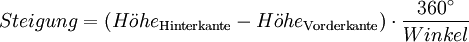 {Steigung}=({H\ddot ohe_\text{Hinterkante}-H\ddot ohe_\text{Vorderkante}})\cdot\frac{360^\circ}{Winkel}